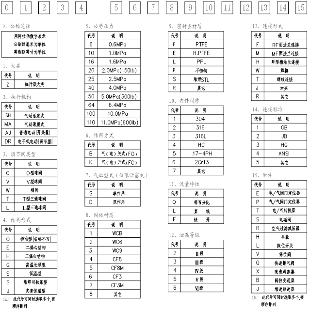 1656145848208860.jpg 1656145836709.jpg